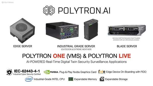 Polytron One (VMS) & Polytron Live