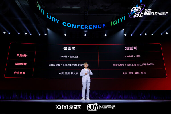 Xiaohui WANG, Chief Content Officer of iQIYI