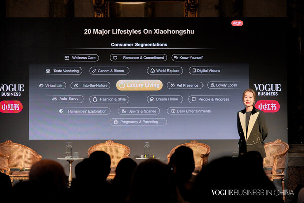 Xiaohongshu x VOGUE Business in Milan: Exploring New Paths for Sustainable Growth in the Luxury Industry