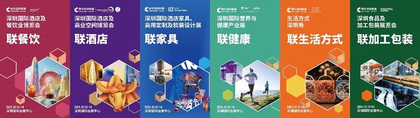 2024深圳联展6大主题板块