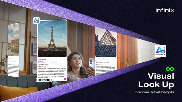 Infinix AI∞ | Visual Look Up∞