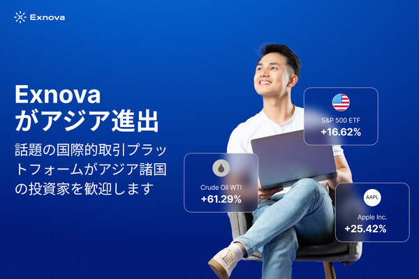 Exnova.com