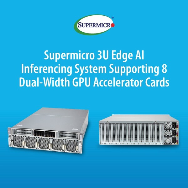 3U EDGE AI Inferencing System Supporting 8 Dual-Width GPU Accelerator Cards