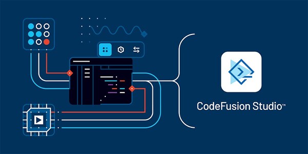 ADI發(fā)布嵌入式軟件開發(fā)環(huán)境CodeFusion Studio?和開發(fā)者門戶，助力簡化和加速智能邊緣開發(fā)