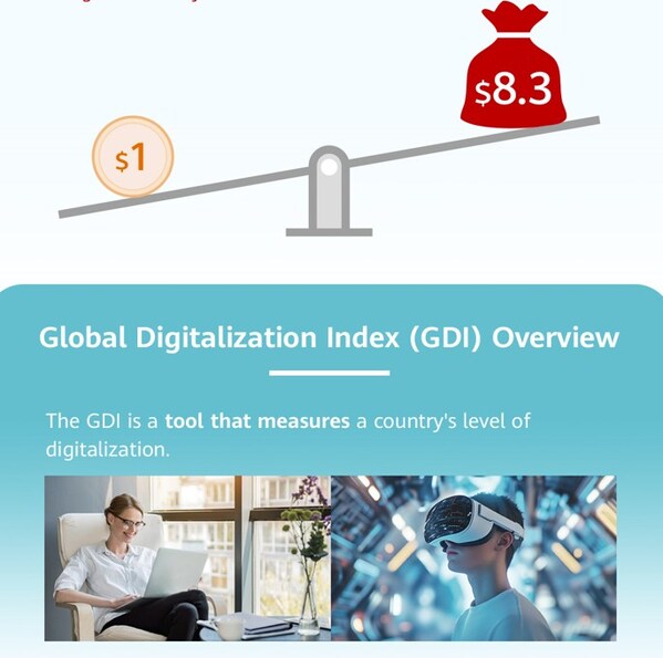 Huawei presented a significant article titled "The Digital Dividend - ICT Maturity Fuels Economic Growth" at GITEX GLOBAL 2024