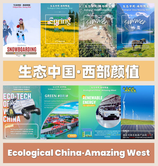 “Ecological China · Amazing West” event series posters