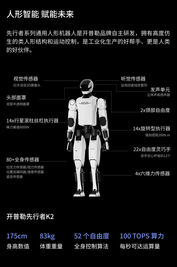 開普勒正式發(fā)布人形機器人先行者K2 開啟商業(yè)化進程