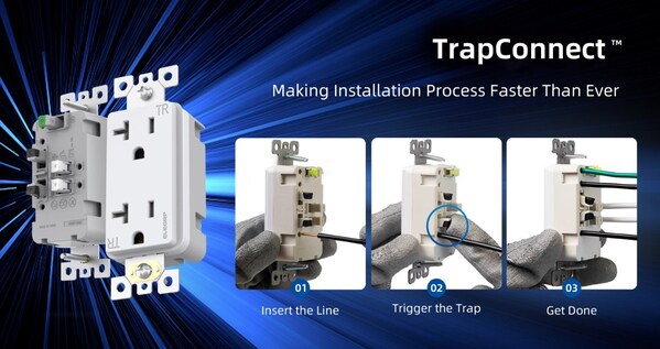 CISION PR Newswire - ELEGRP Unveiled Patented TrapConnect™ Quick Wiring Solution and 3-in-1 GFCI Receptacles at NECA 2024!