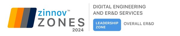 Akkodis recognized as a leader in the 2024 Zinnov Zones for ER&D and Digital Engineering Services Ratings