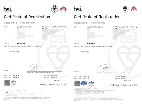 BSI授予鷹角網(wǎng)絡(luò)ISO/IEC 27001和 ISO/IEC 27701認(rèn)證證書