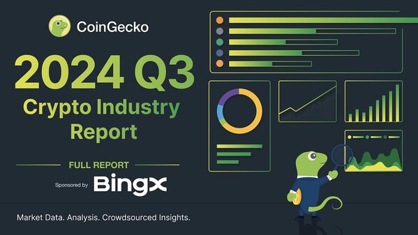 BingX Sponsors CoinGecko's 2024 Q3 Report: Bitcoin Dominance Grows as Gold and Prediction Markets Outperform in a $2.33T Market