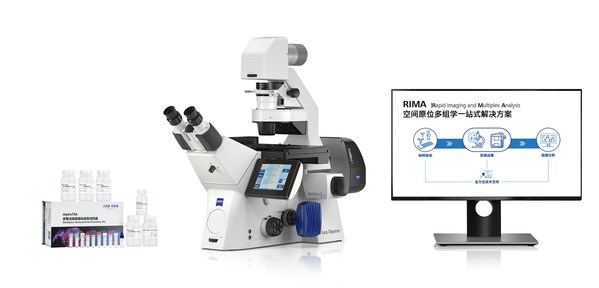 空间原位多组学一站式解决方案（RIMA）