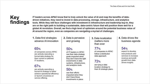 Digital_Realty_Key_Findings