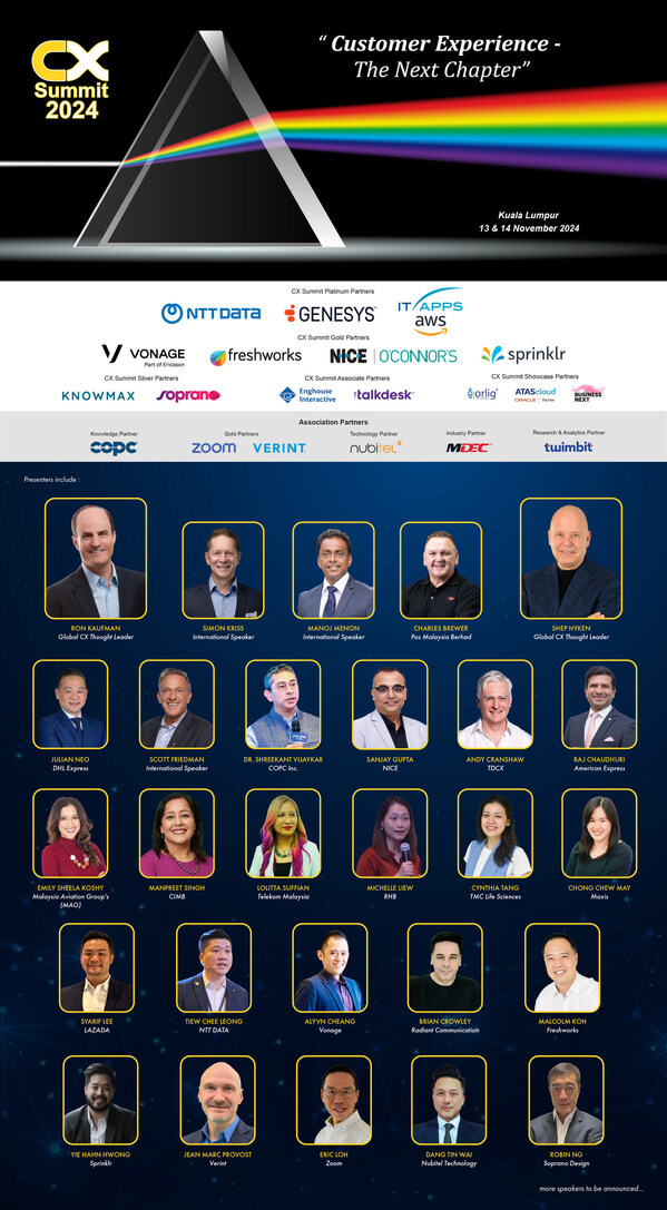 9TH Annual CX Summit in Kuala Lumpur – The Next Chapter (13-14 November 2024)