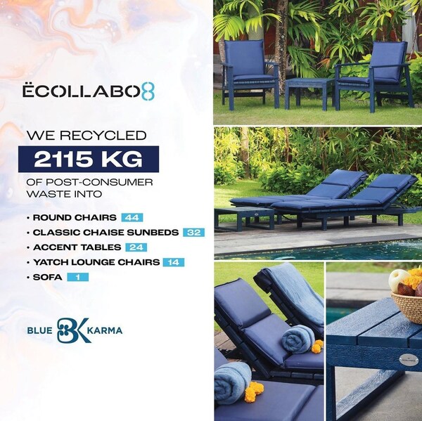 Blue Karma Village and Ecollabo8 Join Forces for Sustainable Luxury