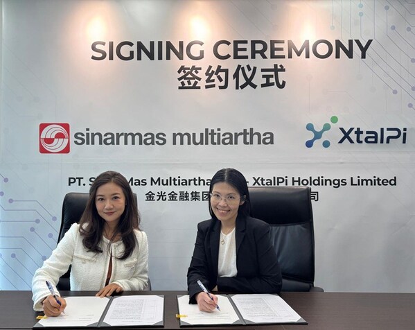 XtalPi announces a strategic partnership with Sinar Mas Group. Ruyu Wang, Representative of XtalPi (left), and Lili Wijata, Director of PT Sinar Mas Multiartha Tbk (right)