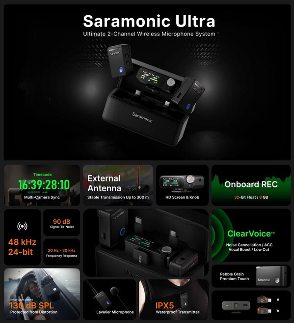 A Closer Look of Saramonic Ultra (PRNewsfoto/Saramonic)