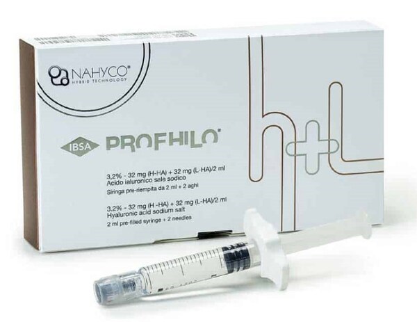 圖三：“PROFHILO®”生物重塑療法