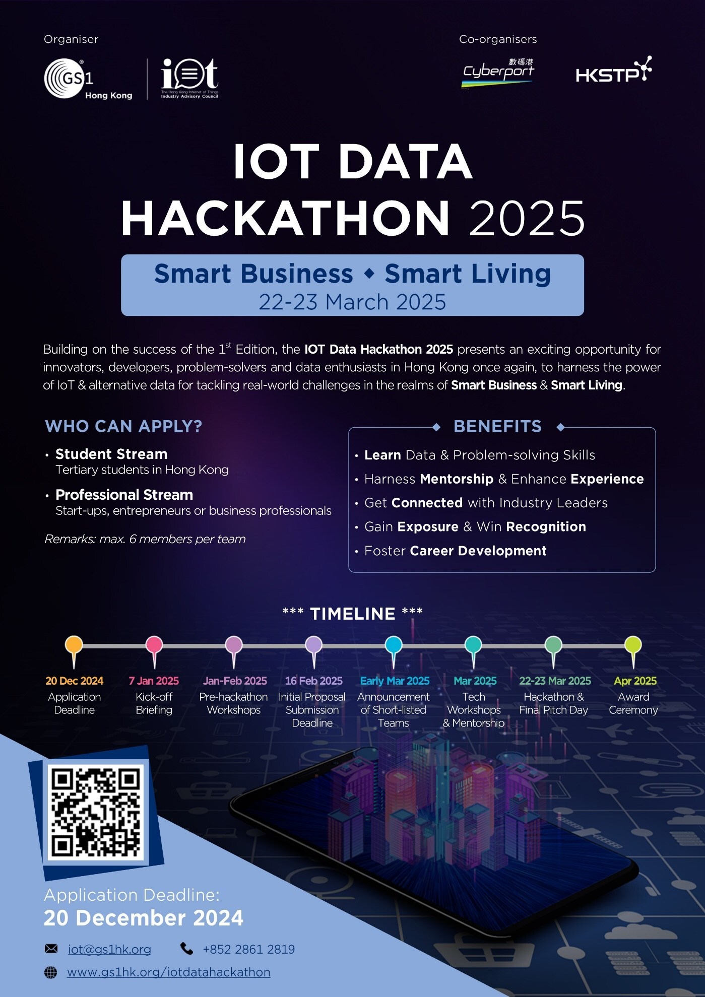 釋放數據創新力量：IOT Data Hackathon第二屆載譽而歸！