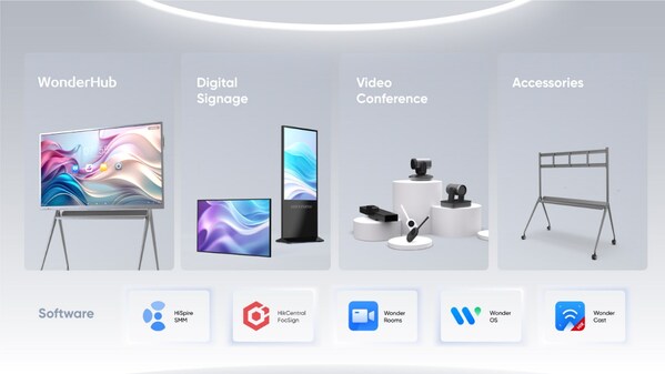 Hikvision unveils WonderHub and elevates smart collaboration across industries