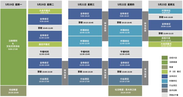 WGC2025大会日程