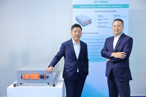 Image: Mr. Kelvin Lim, Chief Executive Officer of Durapower Group (Left) and Mr. Smittipon Srethapramote, Chief Executive Officer, Banpu NEXT Co., Ltd (Right)