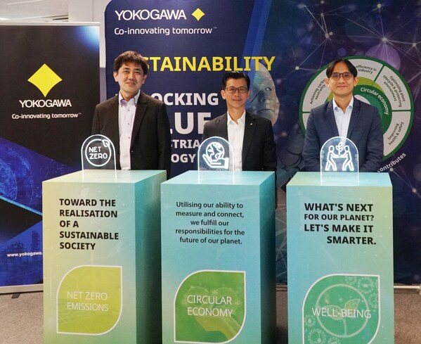 ซิชั่น พีอาร์ นิวส์ไวร์ - Yokogawa Engineering Asia ประกาศเปิดตัว Sustainability Incubation Hub (SIH ซึ่งเป็นศูนย์วิจัยและพัฒนาขององค์กรแห่งแรกที่มุ่งเน้นการสร้างนวัตกรรมที่เป็นมิตรต่อสิ่งแวดล้อมในกระบวนการผลิต