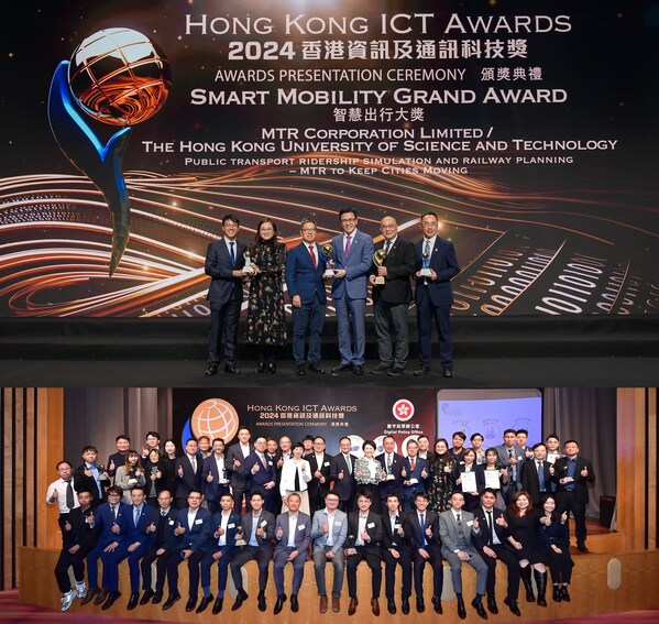 (Above) This year’s “Smart Mobility Grand Award” was awarded to the project “Public transport ridership simulation and railway planning - MTR to Keep Cities Moving” jointly developed by MTR Corporation and The Hong Kong University of Science and Technology”, and was also honoured with the " Award of the Year" from the eight Grand Awards.  (Below) Anna Lin, Chief Executive of GS1 Hong Kong (grey jacket in the middle), and the HKICT Awards - Smart Mobility Award winners.