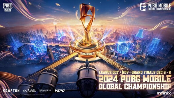 2024 PUBG MOBILE Global Championship