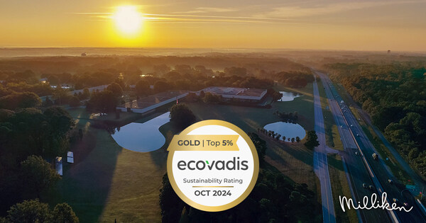 Milliken & Company today announced that it earned a gold rating on its 2024 EcoVadis assessment, placing the company in the top 5% of organizations rated for the third consecutive year.