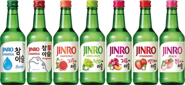 JINRO BRAND LINE UP