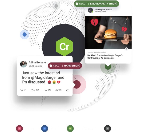 New React Score Integrates with Large Language Models to Monitor, Protect, and Optimize Brand Reputation