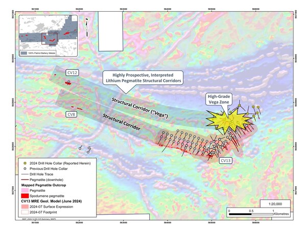 Figure 5: Two highly prospective interpreted structural corridors between CV13 and the CV8 and CV12 spodumene pegmatites that remain to be drill tested. Airborne magnetic underlay.