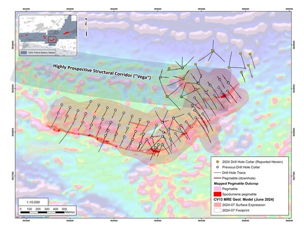 Figure 6: Highly prospective interpreted structural corridor coincident with the high-grade Vega Zone at the CV13 Spodumene Pegmatite. The corridor, as outlined with airborne magnetic data, is interpreted to extend ~3.3 km to the CV12 Spodumene Pegmatite and remains to be drill tested.Core sample assays for drill holes reported in this announcement from the CV13 Spodumene Pegmatite are presented in Table 1 for all pegmatite intersections >2 m. Drill hole locations and attributes are presented in Table 2.