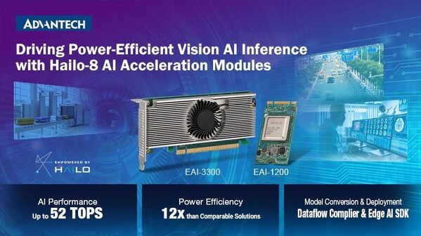 CISION PR Newswire - Advantech Unveils Hailo-8 Powered AI Acceleration Modules for High-Efficiency Vision AI Applications