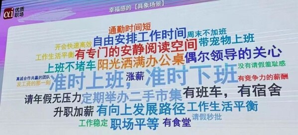 《2024打工人職場幸福感體驗調研報告》發(fā)布