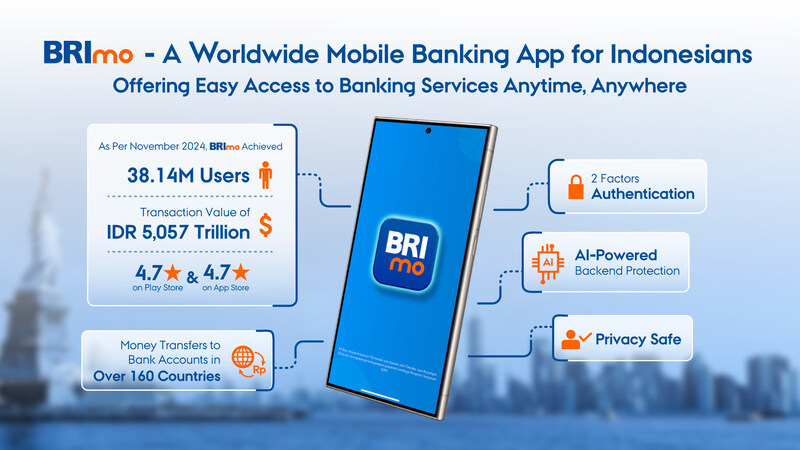 BRImo Mobile Banking