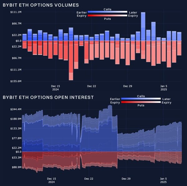 CISION PR Newswire - Market Eyes 