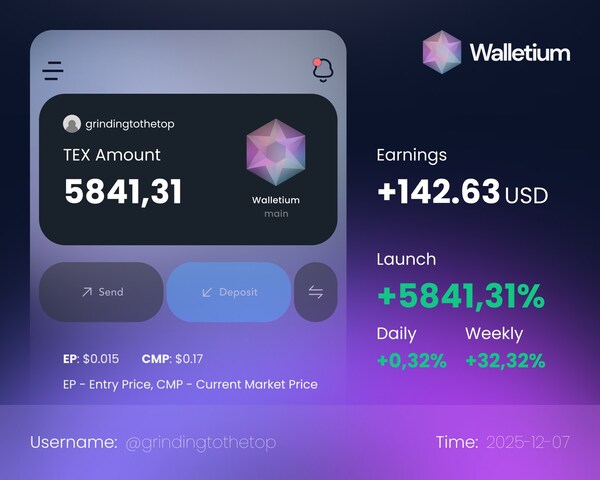 Walletium Wallet TEX Token - Dynamic Master - Telegram