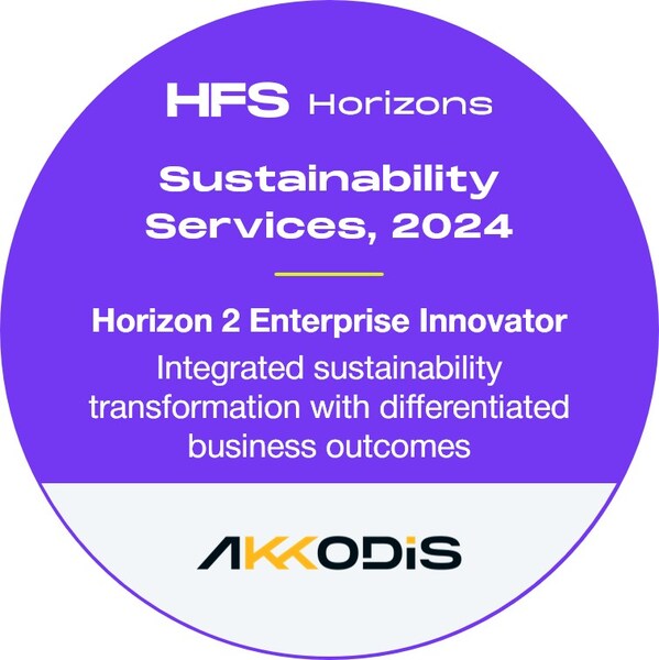 HFS Horizons 2024可持續(xù)發(fā)展服務(wù)報(bào)告將Akkodis評(píng)為“企業(yè)創(chuàng)新者”