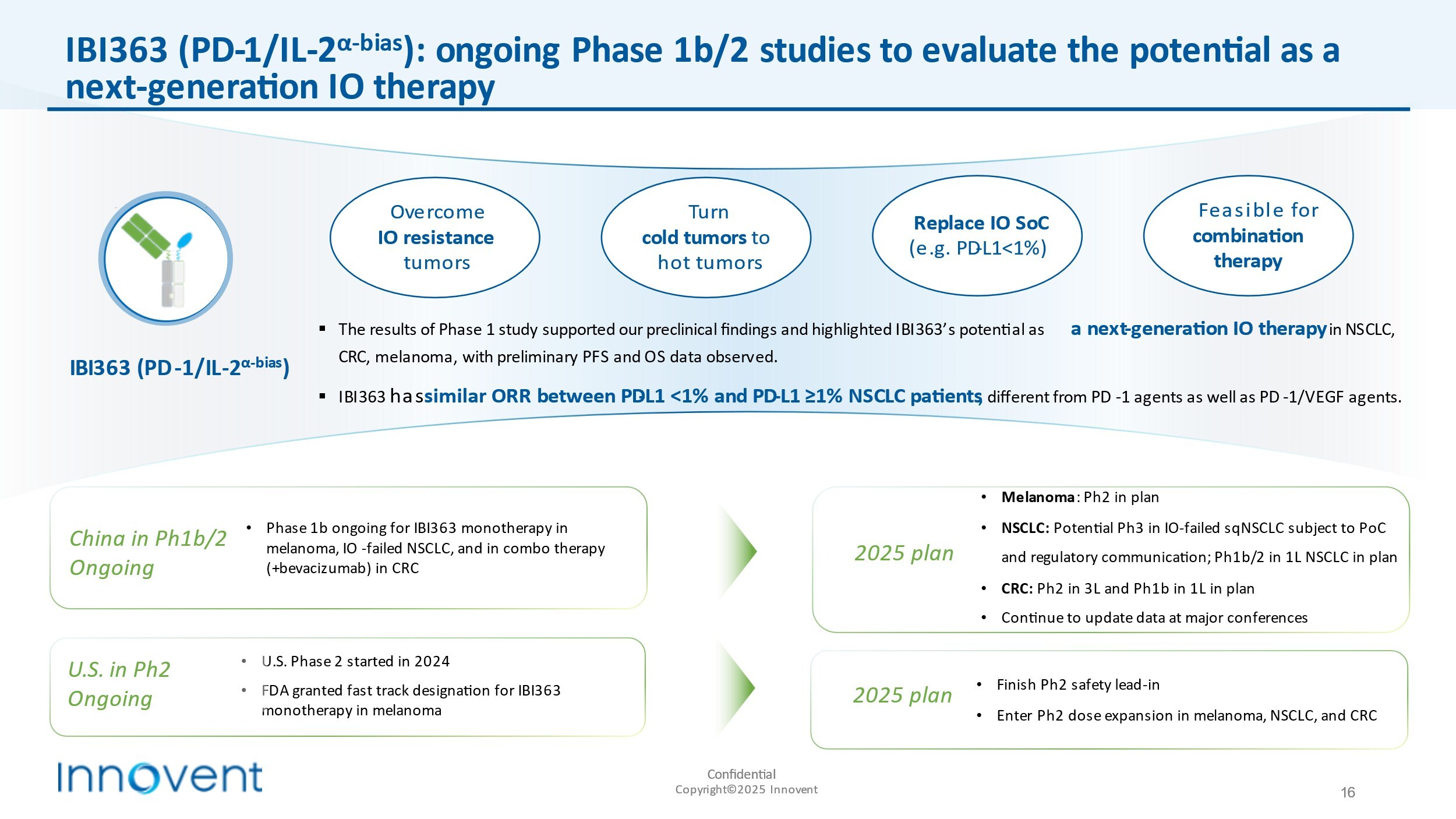 JPM 2025 ｜ 聚勢向前：信達生物邁進雙極驅動和全球創新發展新時期