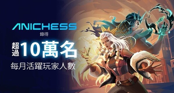 香港 Web3 遊戲 Anichess 在公開試玩版本發布三個月後，錄得每月活躍玩家超過 10 萬名