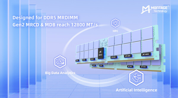 몽타주 테크놀로지, DDR5 MRDIMM용 Gen2 MRCD 및 MDB 샘플 출시