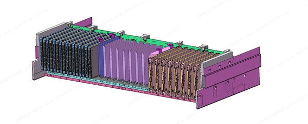 U.2/E3.S 硬盘背板 示意图