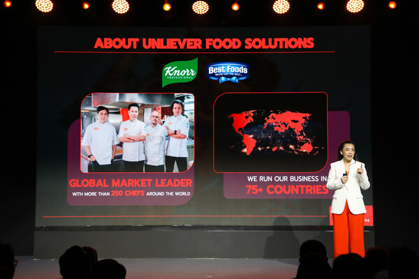 Unilever Food Solutions Future Menus 2025 Sparks Culinary Innovation in Southeast Asia