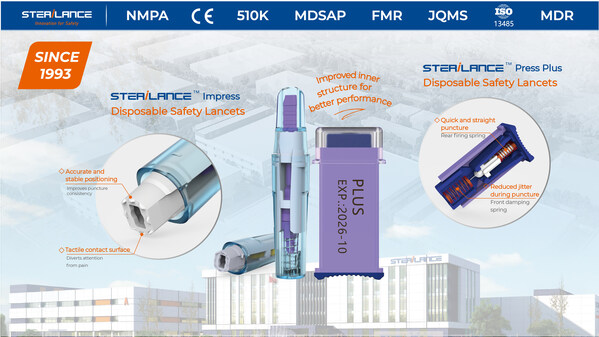 PRESS PLUS, IMPRESS and LITE3 selected via a national humanitarian-organization tender; supplied through an authorized local license holder; CE-MDR, ISO 13485; Thai FDA registered PRESS PLUS, IMPRESS and LITE3 selected via a national humanitarian-organization tender; supplied through an authorized local license holder; CE-MDR, ISO 13485; Thai FDA registered