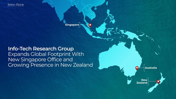 Info-Tech Research Group Announces Singapore Office as Firm Continues to Expand Globally