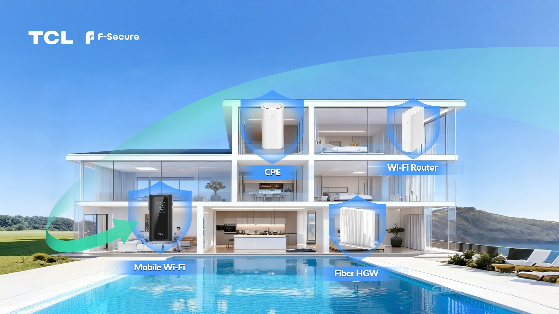 TCL and F-Secure Collaborated on Enhanced Broadband Solutions