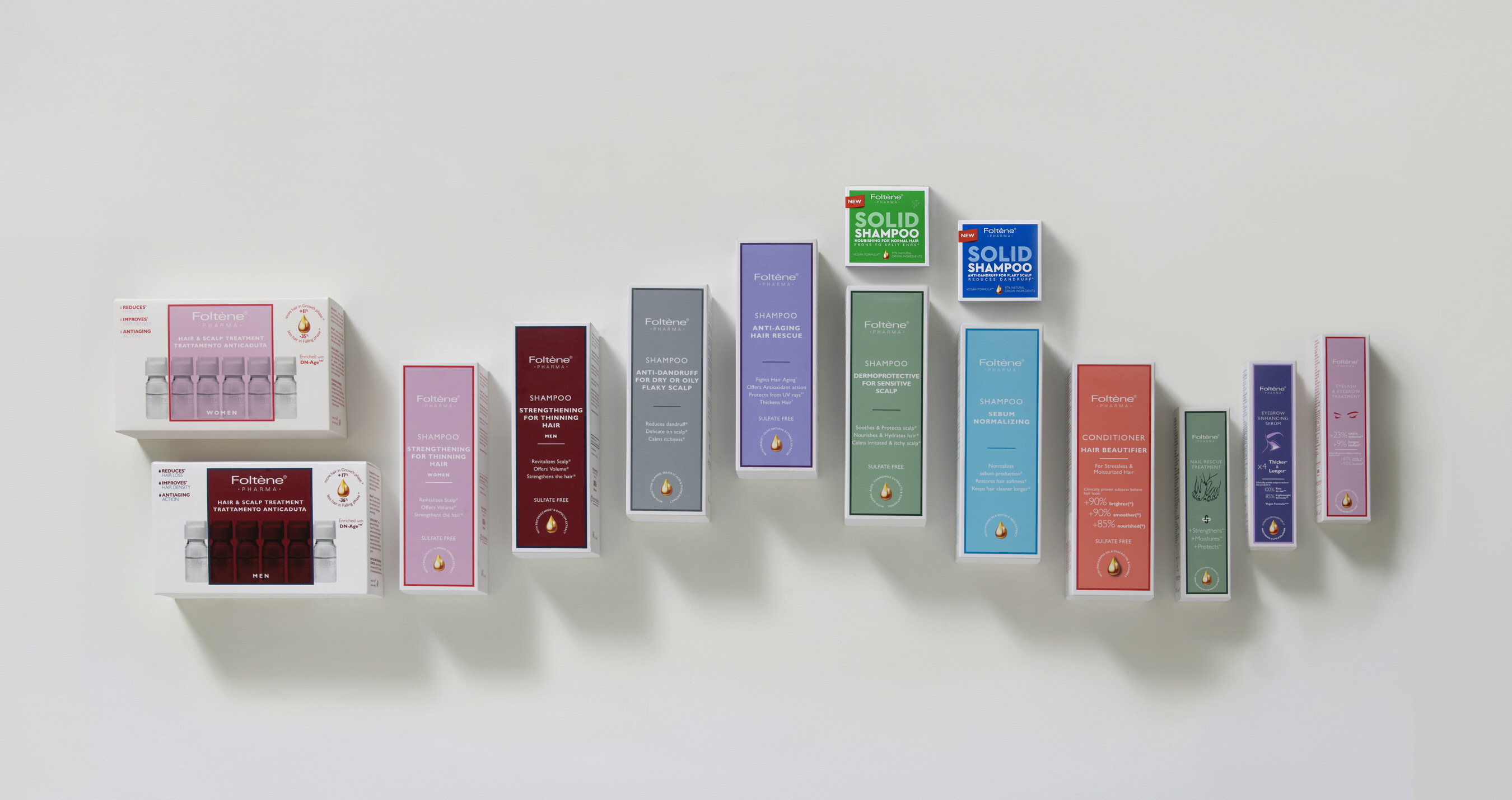 Products of Foltène Products of Foltène