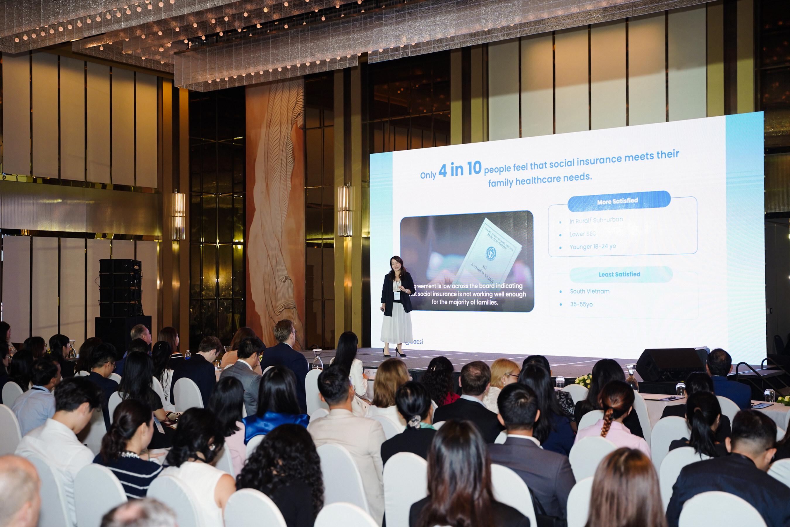 Key findings from the Vietnam Health Pulse (SỐNG KHỎE) report, as presented by Ms. Hien Lane (Regional Advisory, Hello Health Group) during the Vietnam Healthcare Summit 2025.